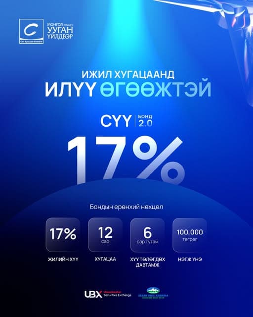 Ижил хугацаанд, илүү өгөөжтэй “Сүү 2.0” бонд